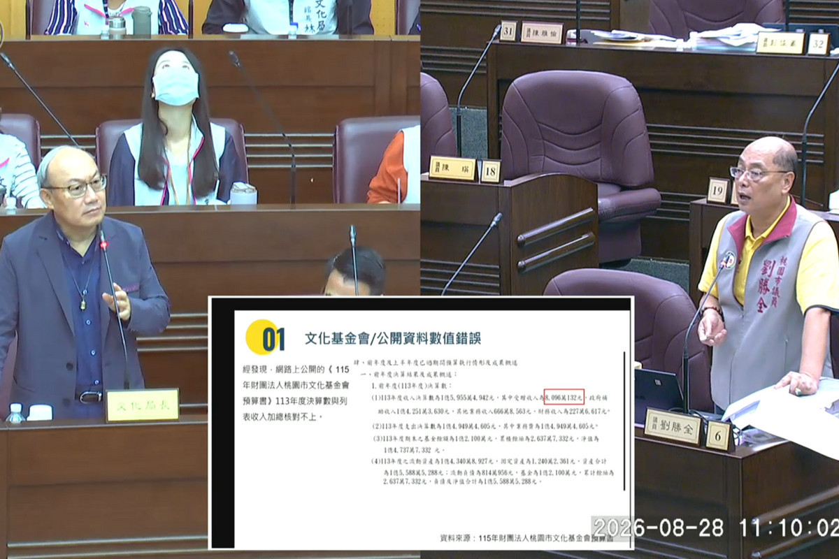 台灣設計展目標700萬人次太保守？　桃議員劉勝全籲文化局展現桃園城市企圖心