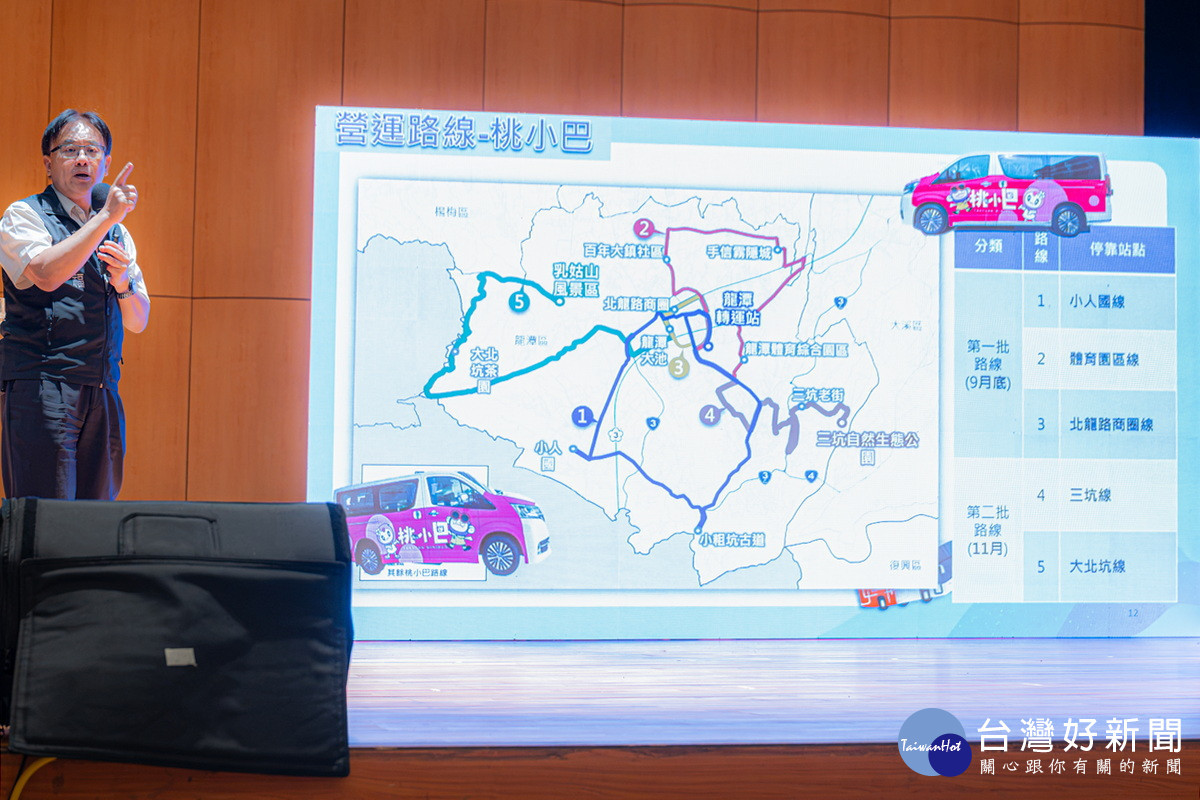 桃市府交通局長張新福說明龍潭區交通建設。<br />
