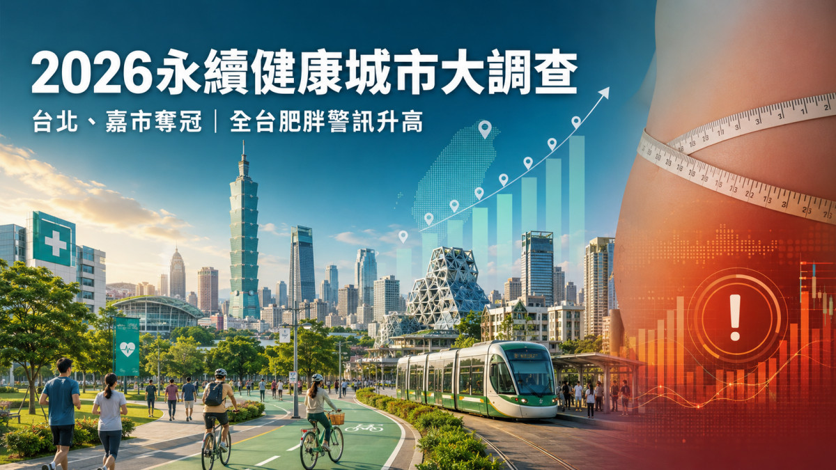 康健永續健康城市大調查出爐　台北嘉市奪冠新北摘十年進步王兼揭三大公衛警訊