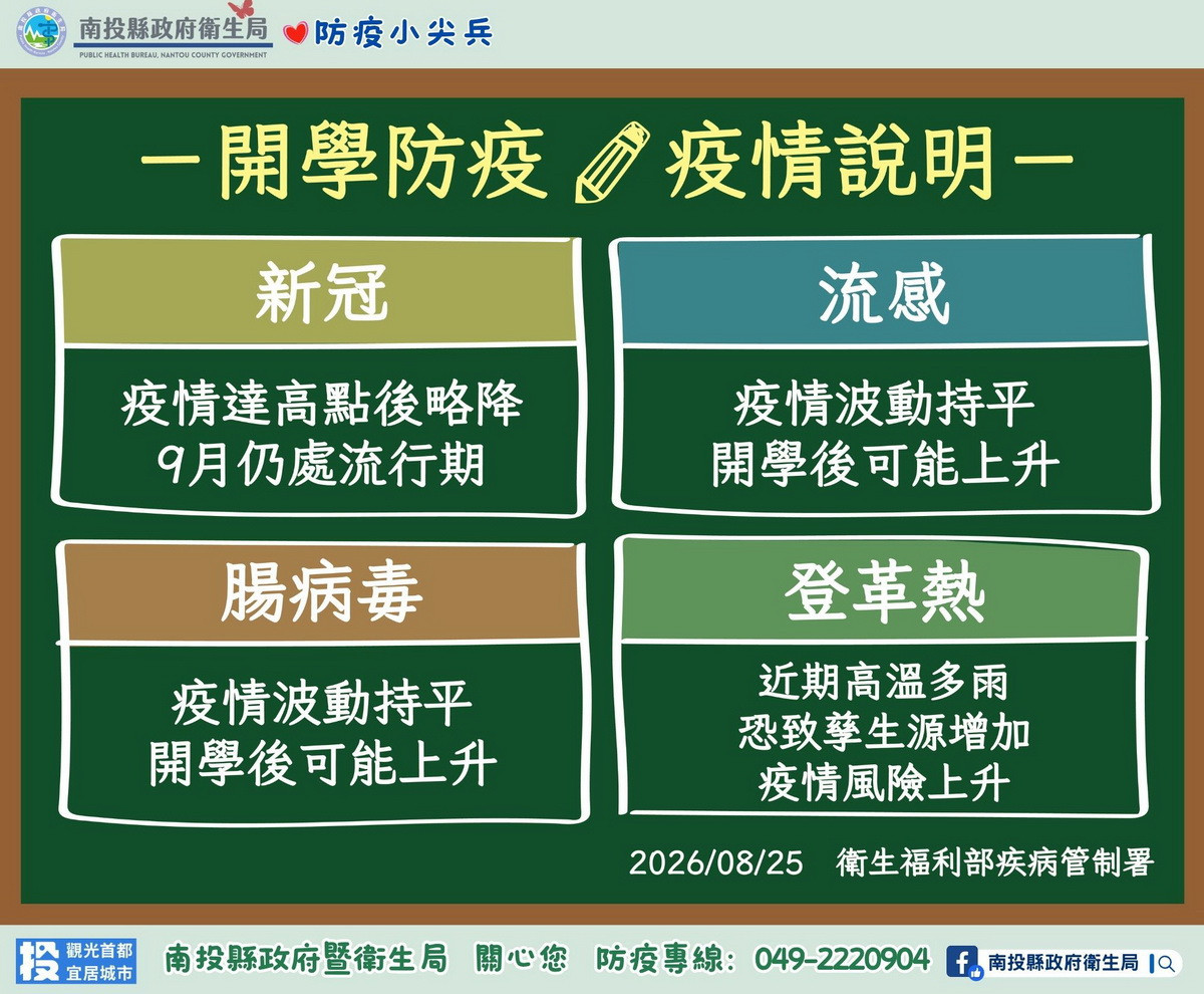 疫情說明請注意。(衛生局提供)