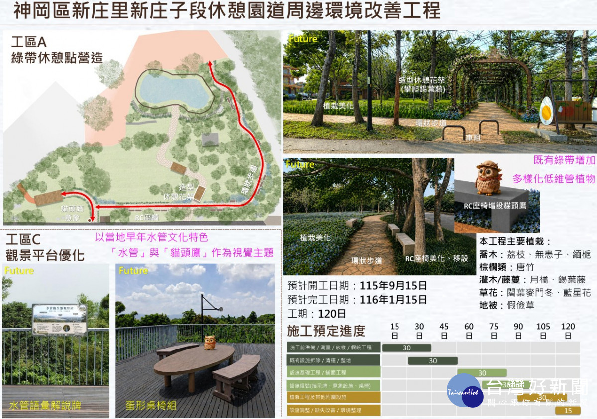神岡區新庄里新庄子段休憩園道周邊環境改善工程。