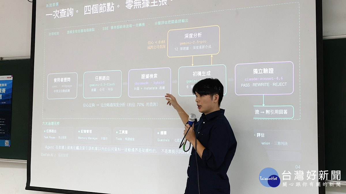 同學運用人工智慧技術解決產業問題,希望在學習AI技術之外,更進一步培養創新實作及解決問題的能力