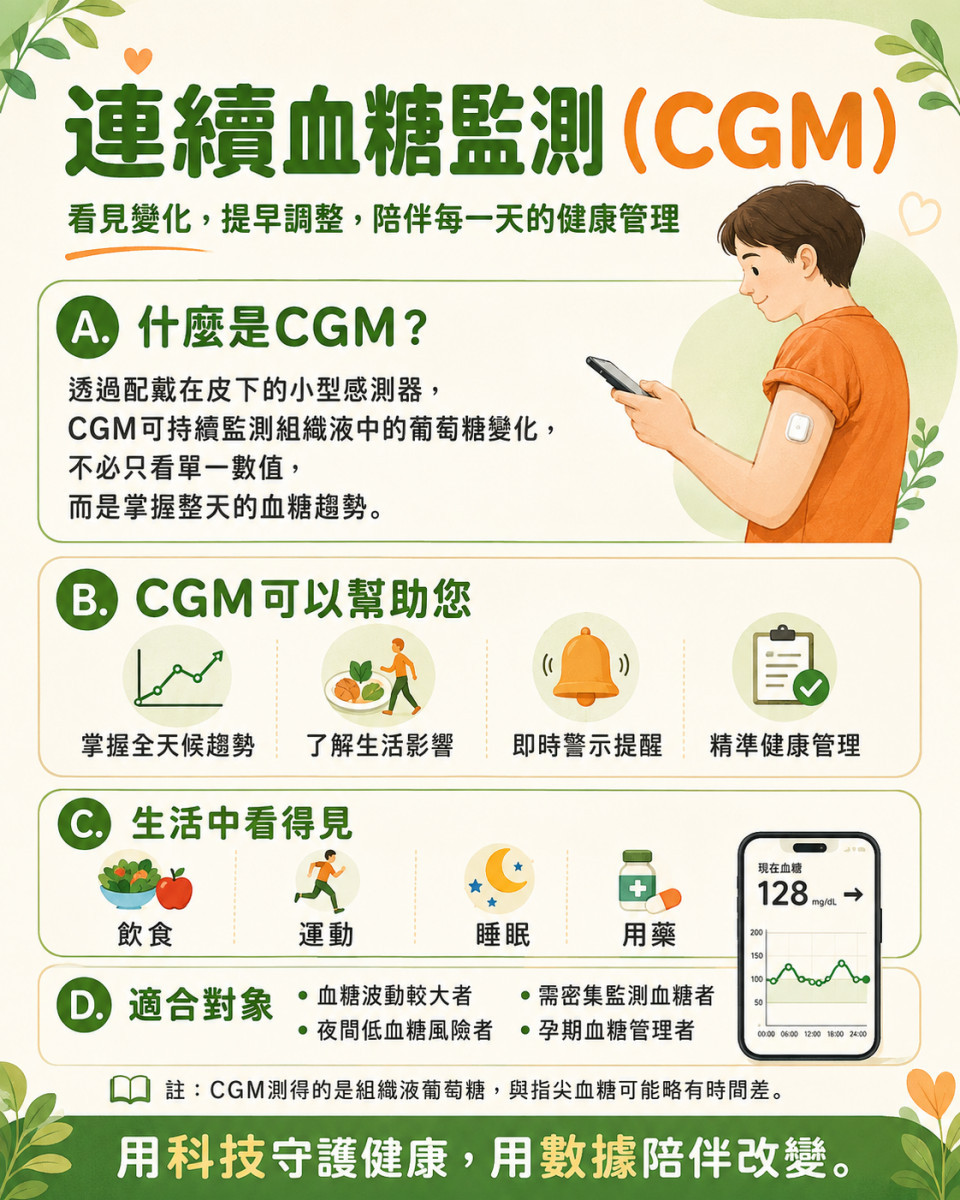免費3,625人!貼片就能看血糖,彰化推CGM「連冰淇淋讓血糖飆升都看得到」。圖/彰化縣政府提供