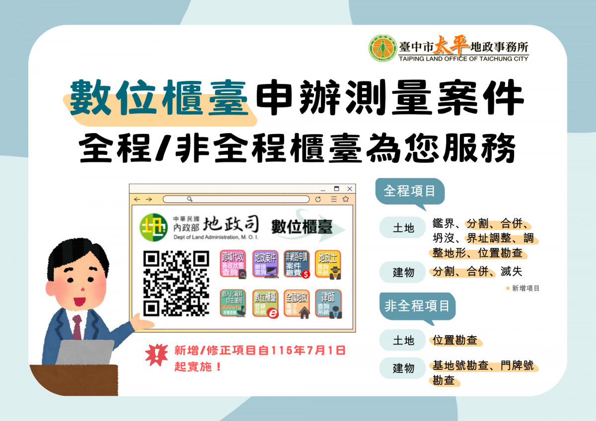 「數位櫃臺」新增申辦測量案件宣導圖卡