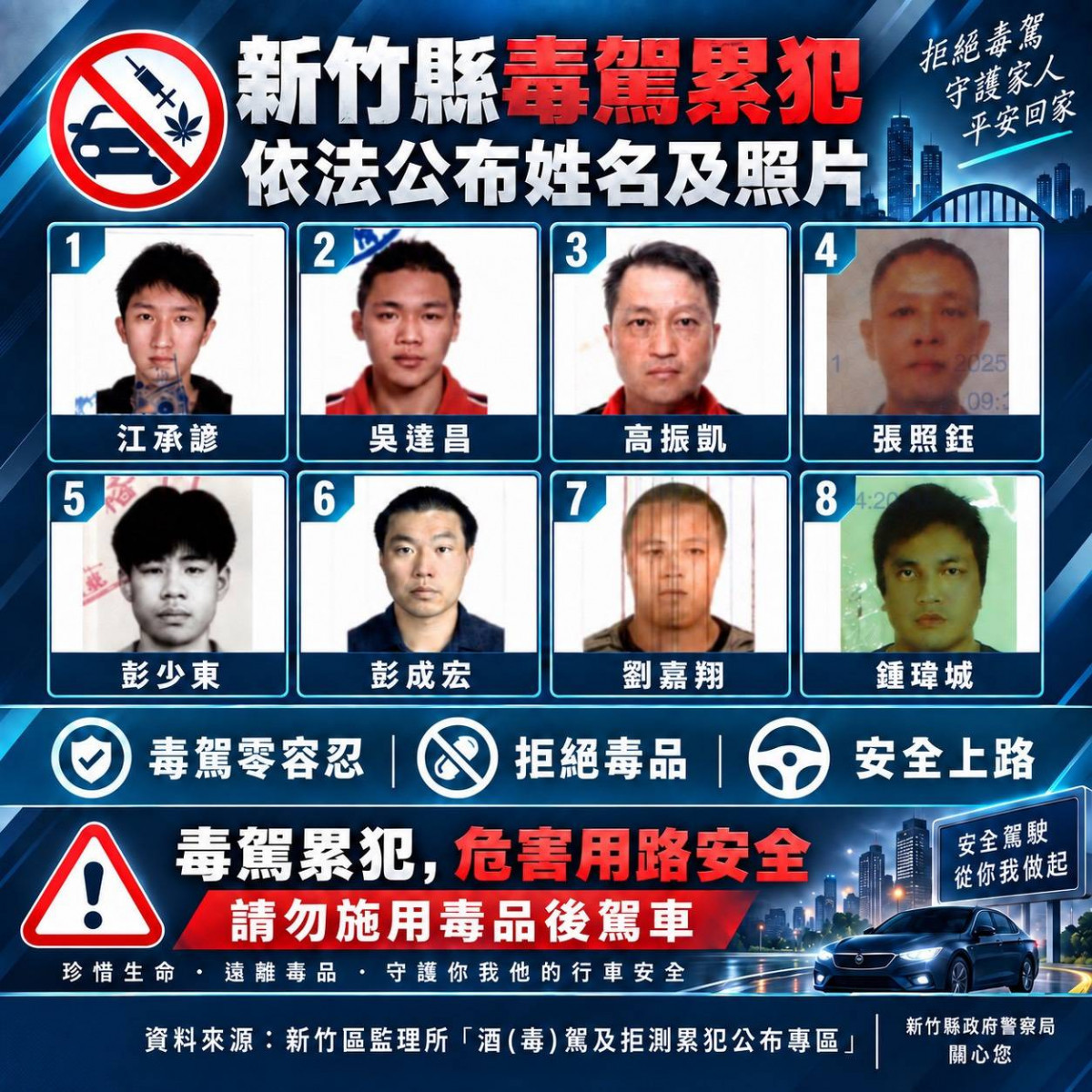 展現執法決心　竹縣警公布新一期累犯名單