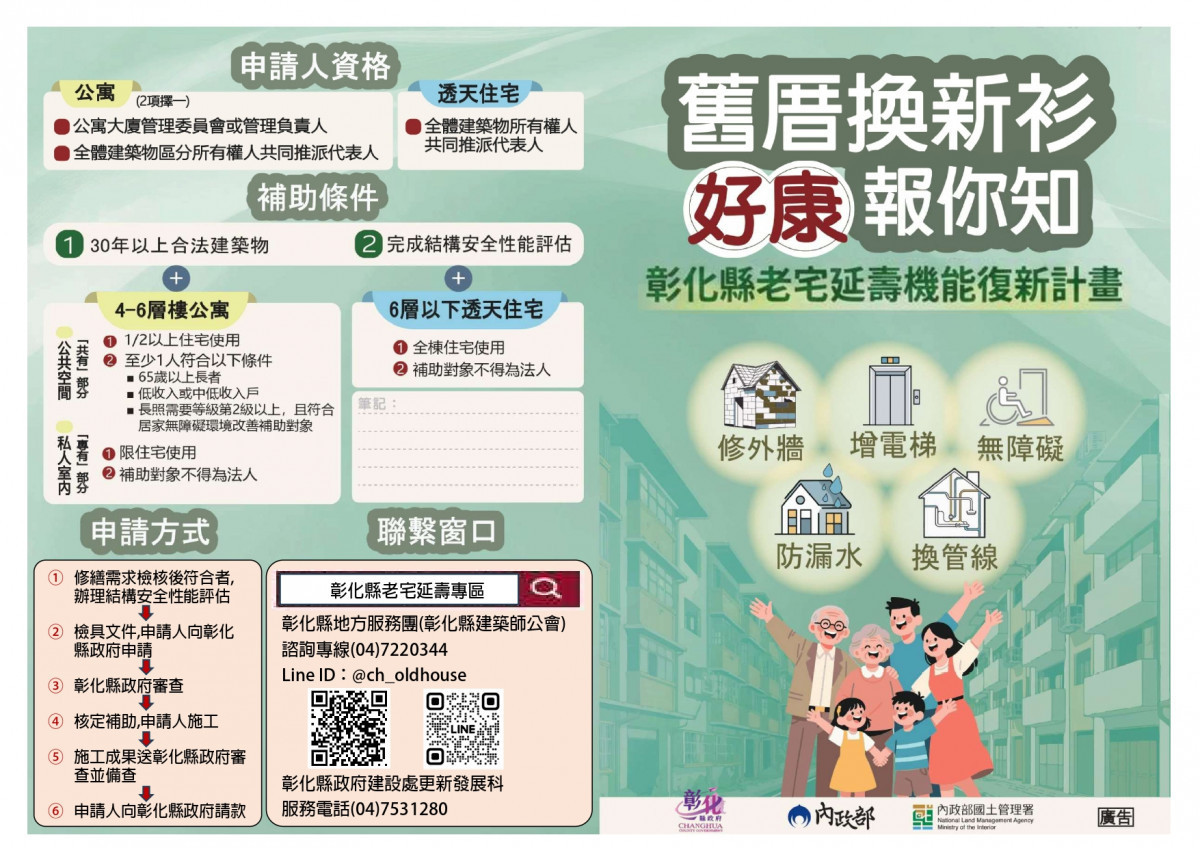 老宅延壽補助今起開跑!彰化6,374萬元助老屋修繕,最高補助65%。圖/彰化縣政府提供