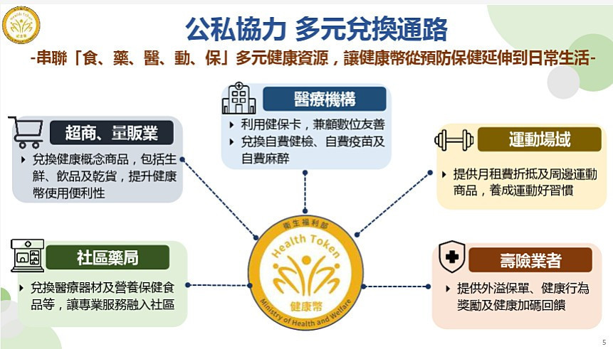 (圖/行政院新聞傳播處)