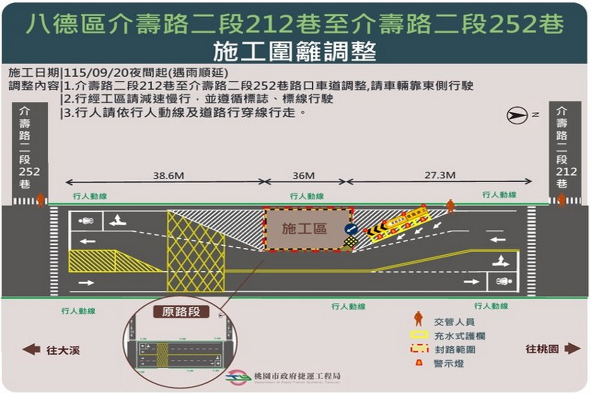 配合桃捷綠線地下潛盾機作業　八德區介壽路二段212巷至252巷間施工圍籬調整雙向車道縮減