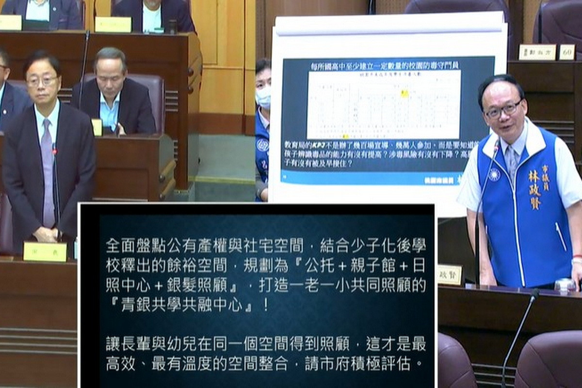 產業升級醫療到位守護孩子　桃議員林政賢督促市府打造全方位宜居桃園
