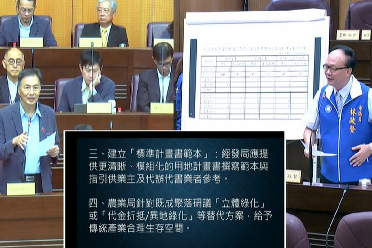 針對特定工廠轉型合法化的困境,桃園市議員林政賢質詢市府經發局長張誠。