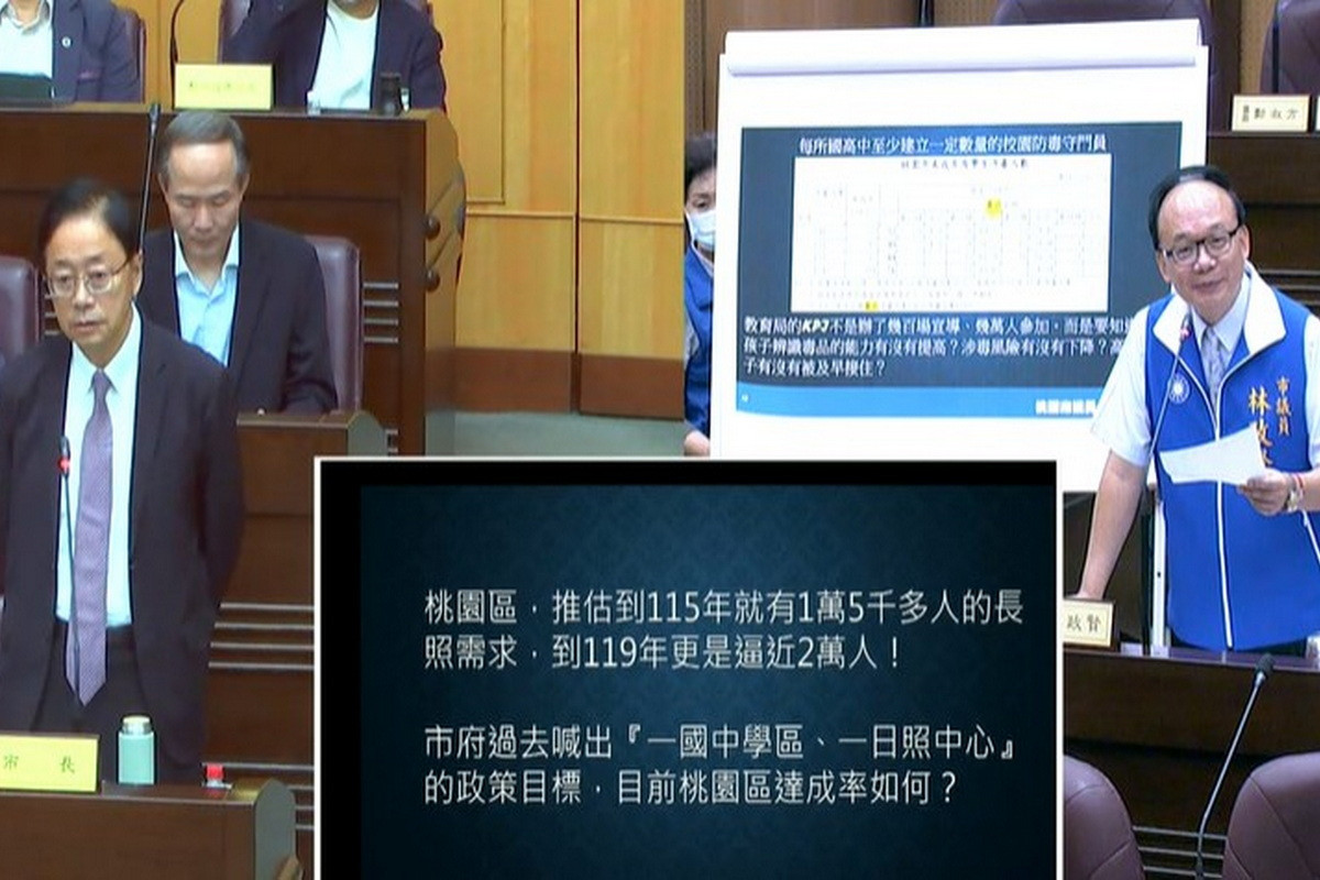 桃園市議員林政賢針對多項市政議題,質詢桃園市長張善政。<br />