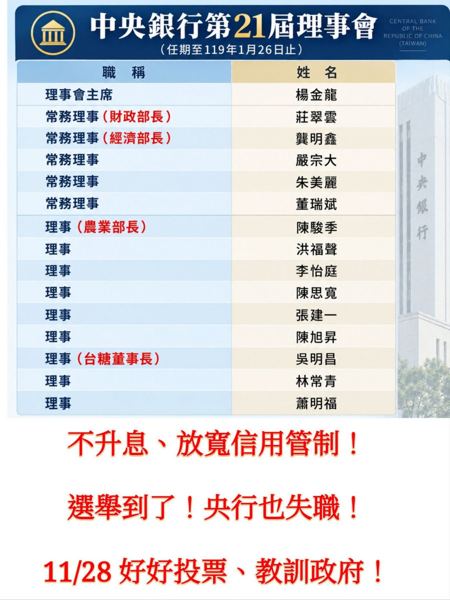 (圖/「打炒房聯盟」臉書粉專)