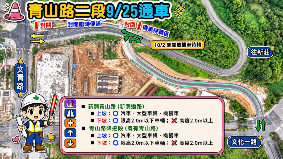 龜山青山路二段改善完成　9/25起恢復通行