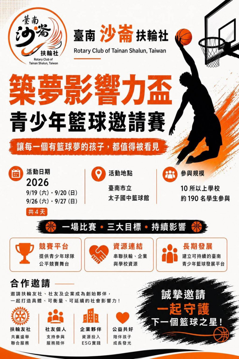 臺南沙崙扶輪社舉辦「築夢影響力盃青少年籃球邀請賽」　10支球隊約190名學生參與