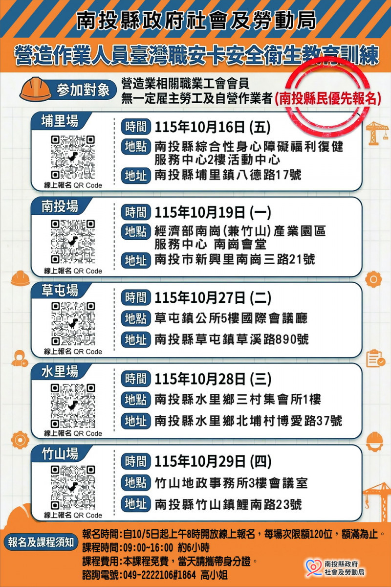 職安卡教育訓練增開5場　投縣5大鄉鎮辦理免舟車勞頓
