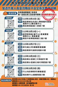 南投縣府十月在五大鄉鎮舉辦職安卡訓練。（縣府提供）
