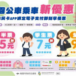 桃園公車乘車優惠新升級，9/21起市民卡每趟現折5、7、9 元。