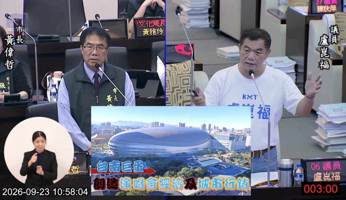 議員盧崑福質詢台南基建與觀光　爭取巨蛋與國際航線