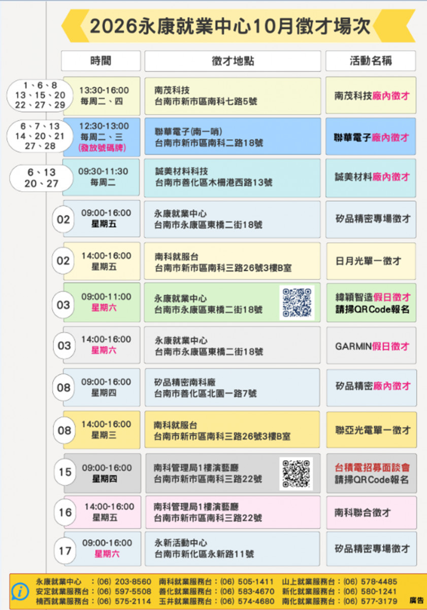 永康就業中心10月打造「科技人才徵才月」　半導體龍頭大廠首辦現場招募面談會
