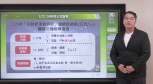 （圖／翻攝自高速公路局臉書）