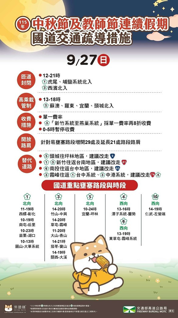 (圖/高速公路局提供)<br />