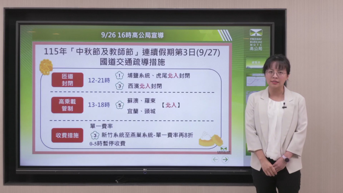 中秋教師節連假第3天　高公局估國道13路段易壅塞