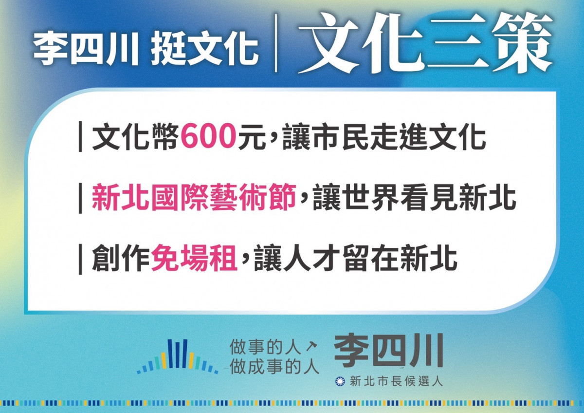 李四川發表「文化三策」　年發15萬份600元新北文化幣、推國際藝術節與創作免場租