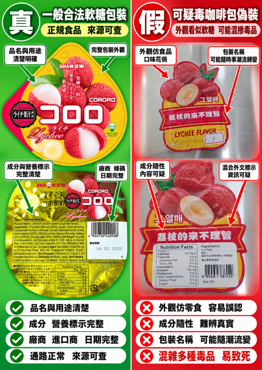 毒咖啡包印「荔枝的來不理智」,以諧音梗及可愛包裝吸引年輕族群。