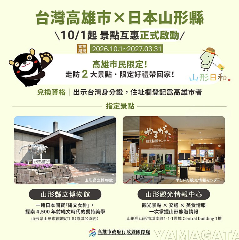 （圖／高雄市府行政暨國際處）
