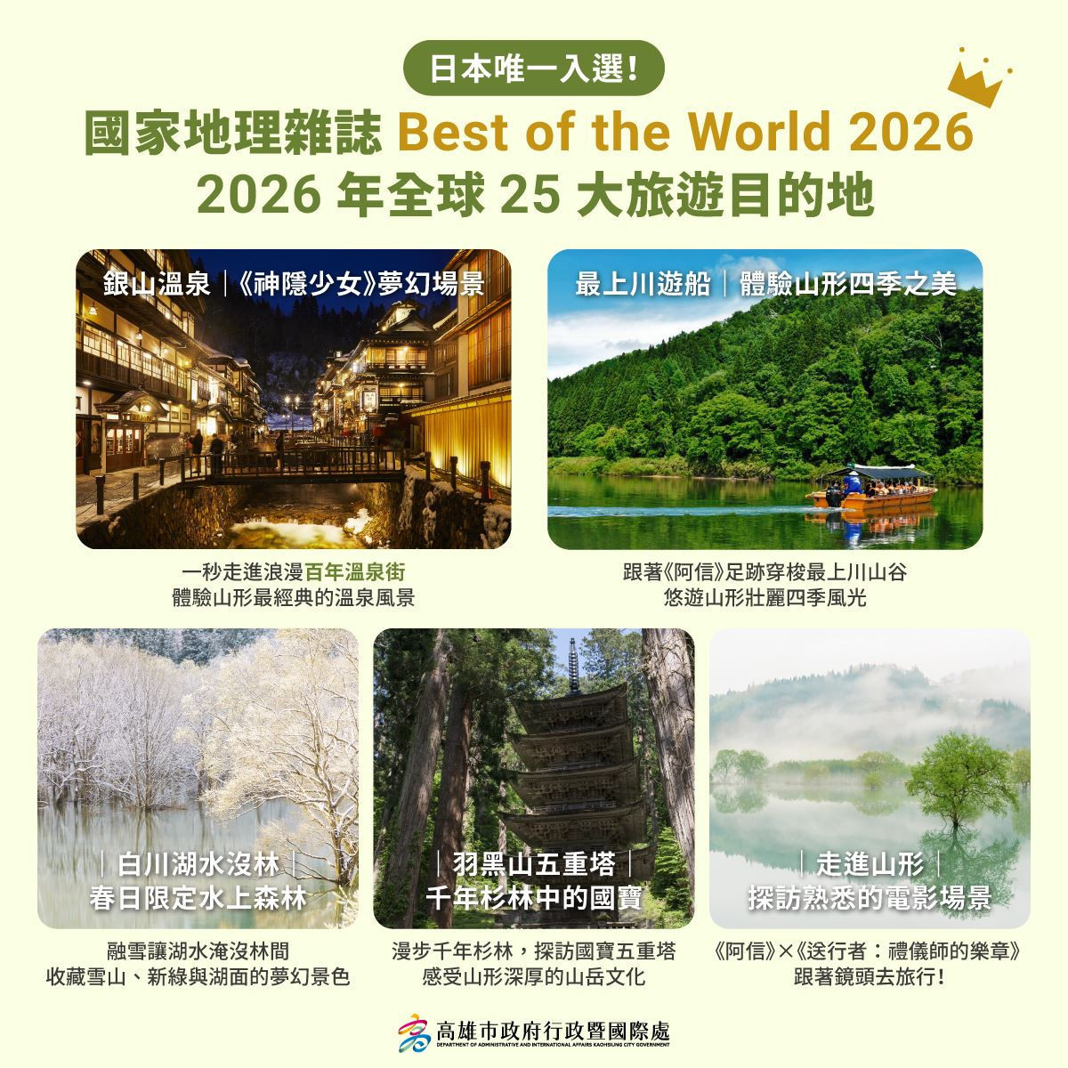 (圖/高雄市府行政暨國際處)