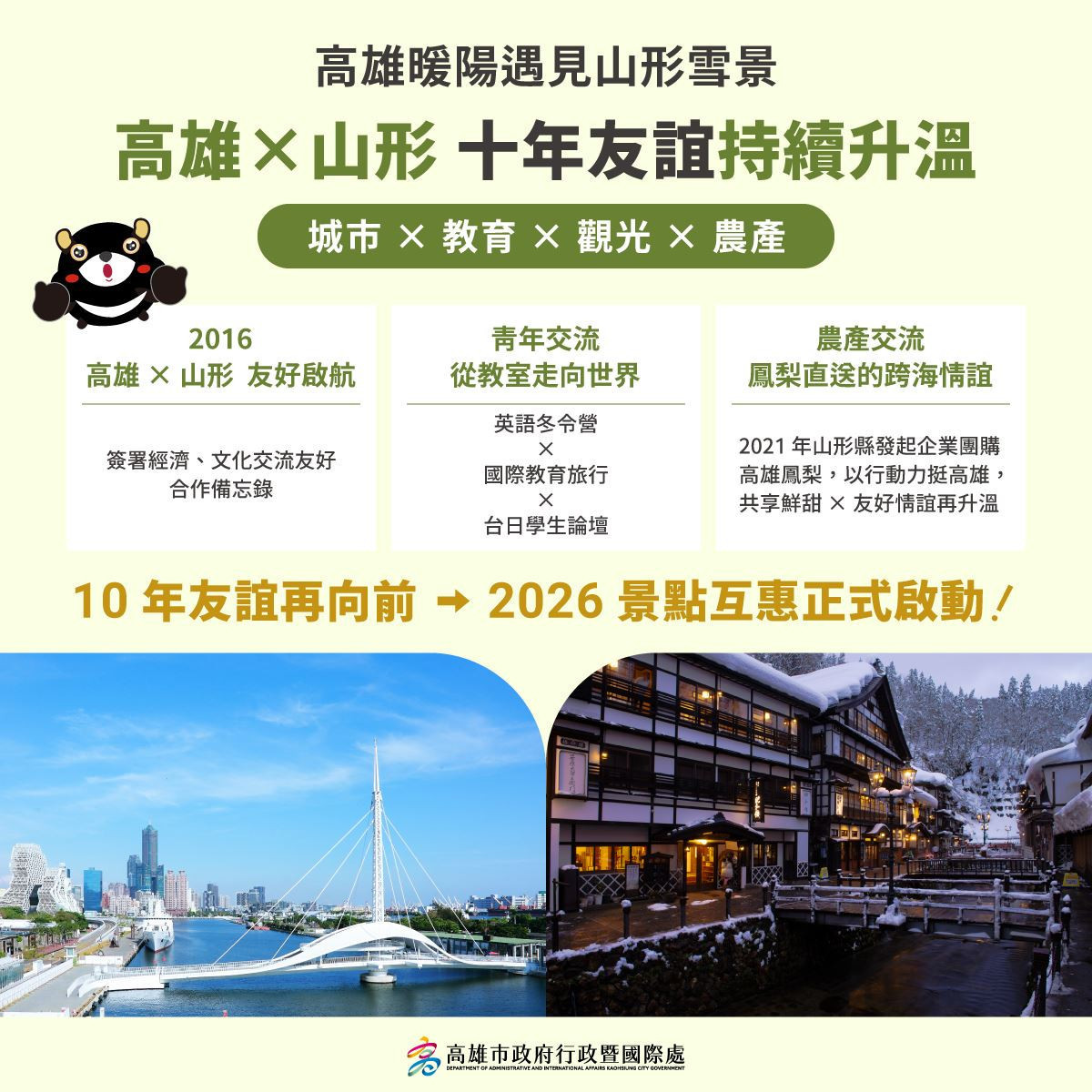 (圖/高雄市府行政暨國際處)