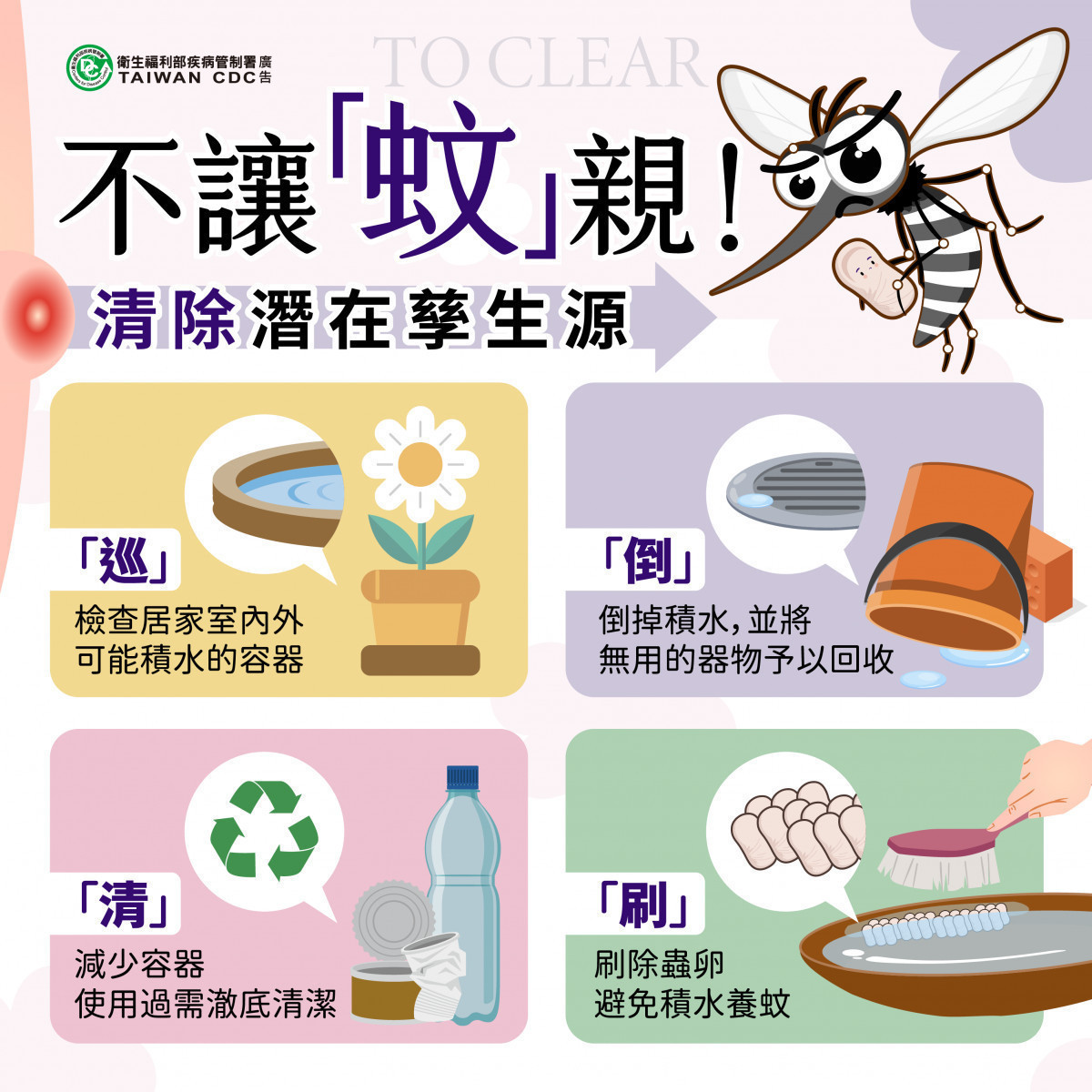 彰化本土登革熱+1　疾管署初判與9/18個案相關成社區群聚事件