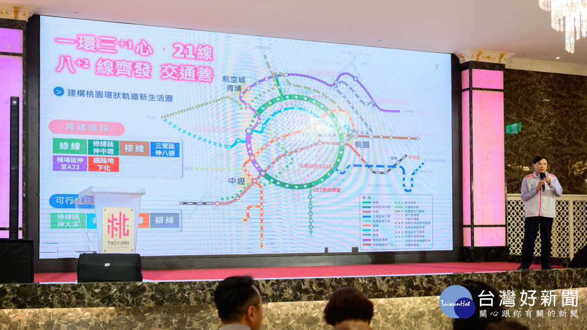 捷工局進行專題報告。