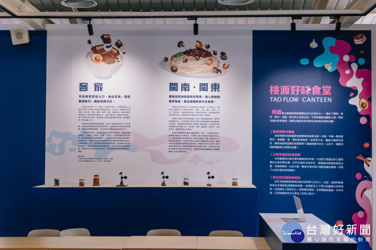 「桃源好味食堂」室內策展牆面介紹桃園多元族群共融的飲食文化。