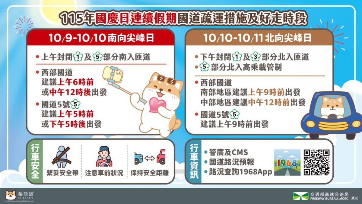 (圖/高公局提供)