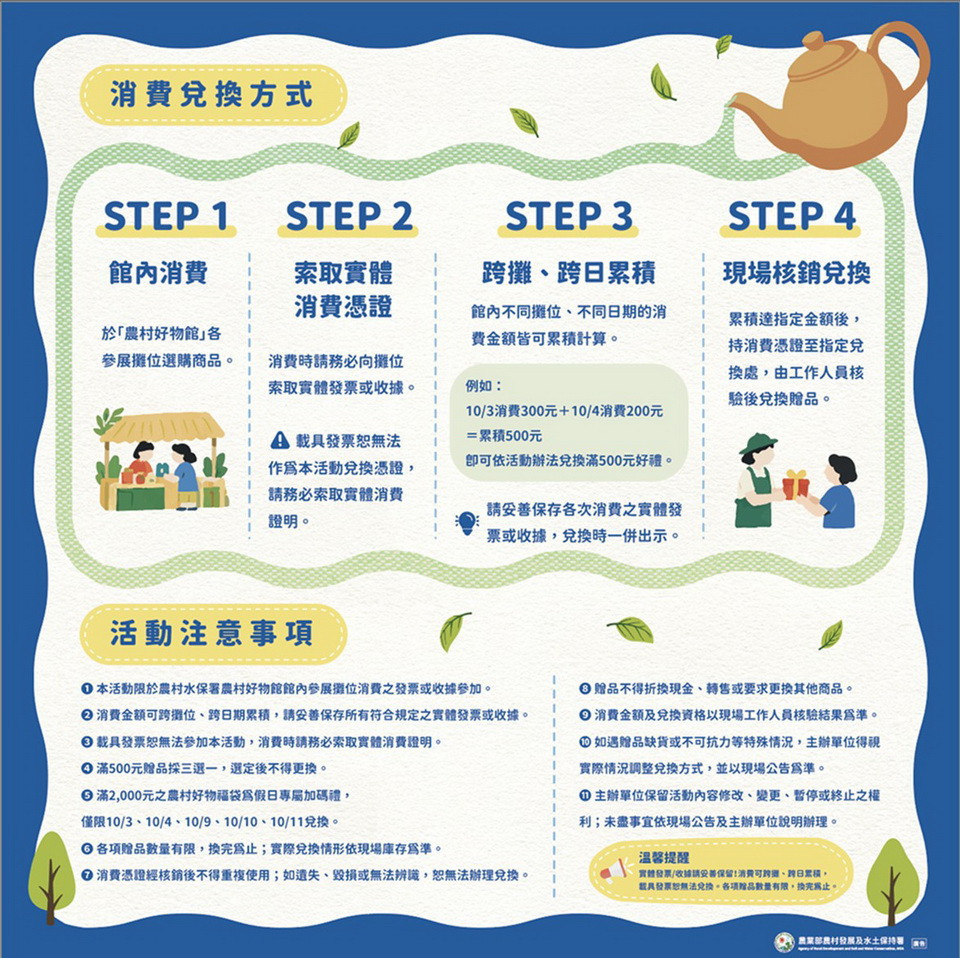活動可換好禮。(農村水保署提供)<br />