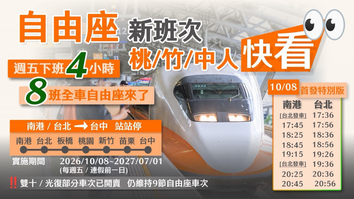 （圖／台灣高鐵公司提供）