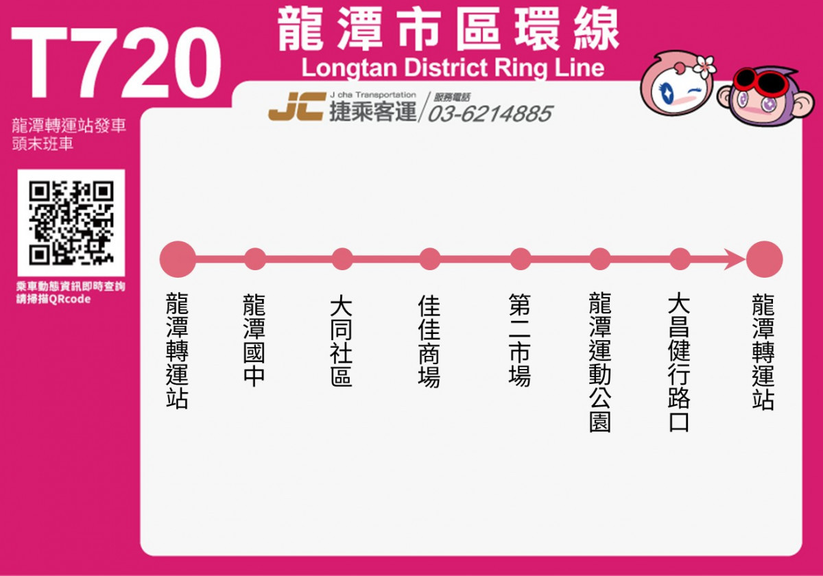 桃小巴T720龍潭市區循環線,且提供「持市民卡免費乘車優惠」補足市區短程及接駁需求。
