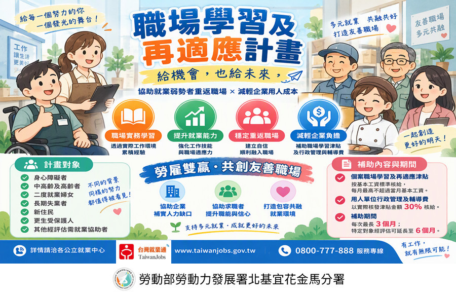 職場學習先適應　北分署助身障者穩定就業