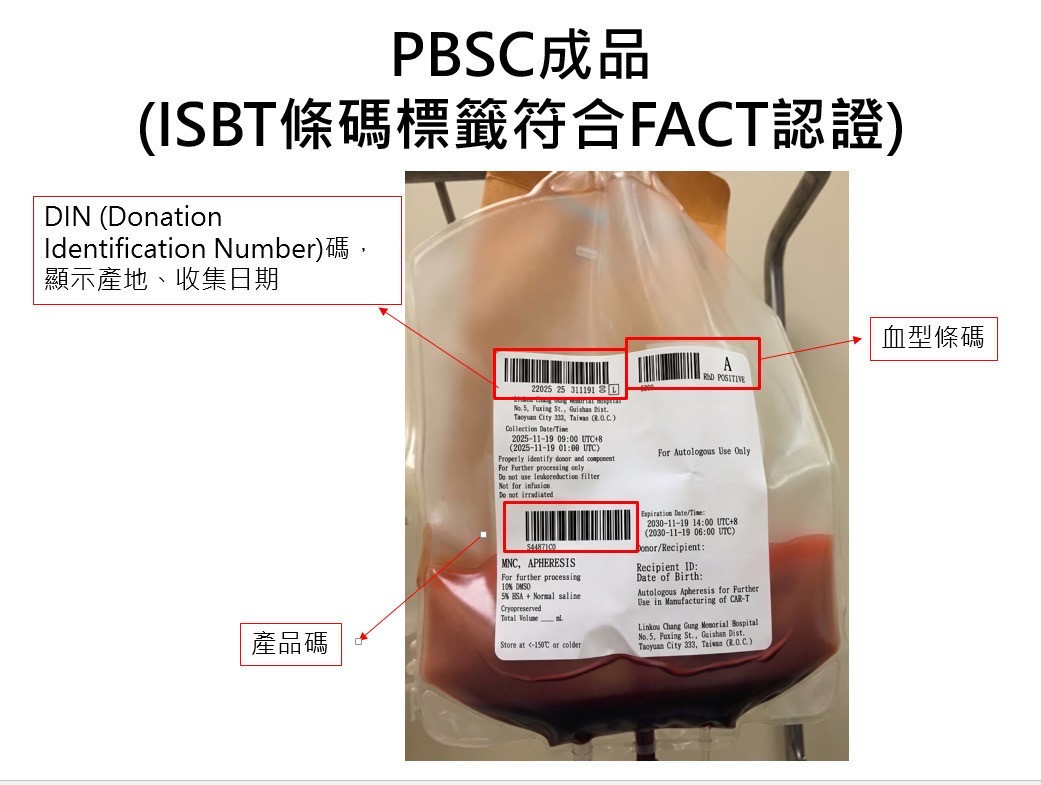 成品符合ISBT國際編碼需求，等於有了國際身分證_簡易版(長庚醫院提供)