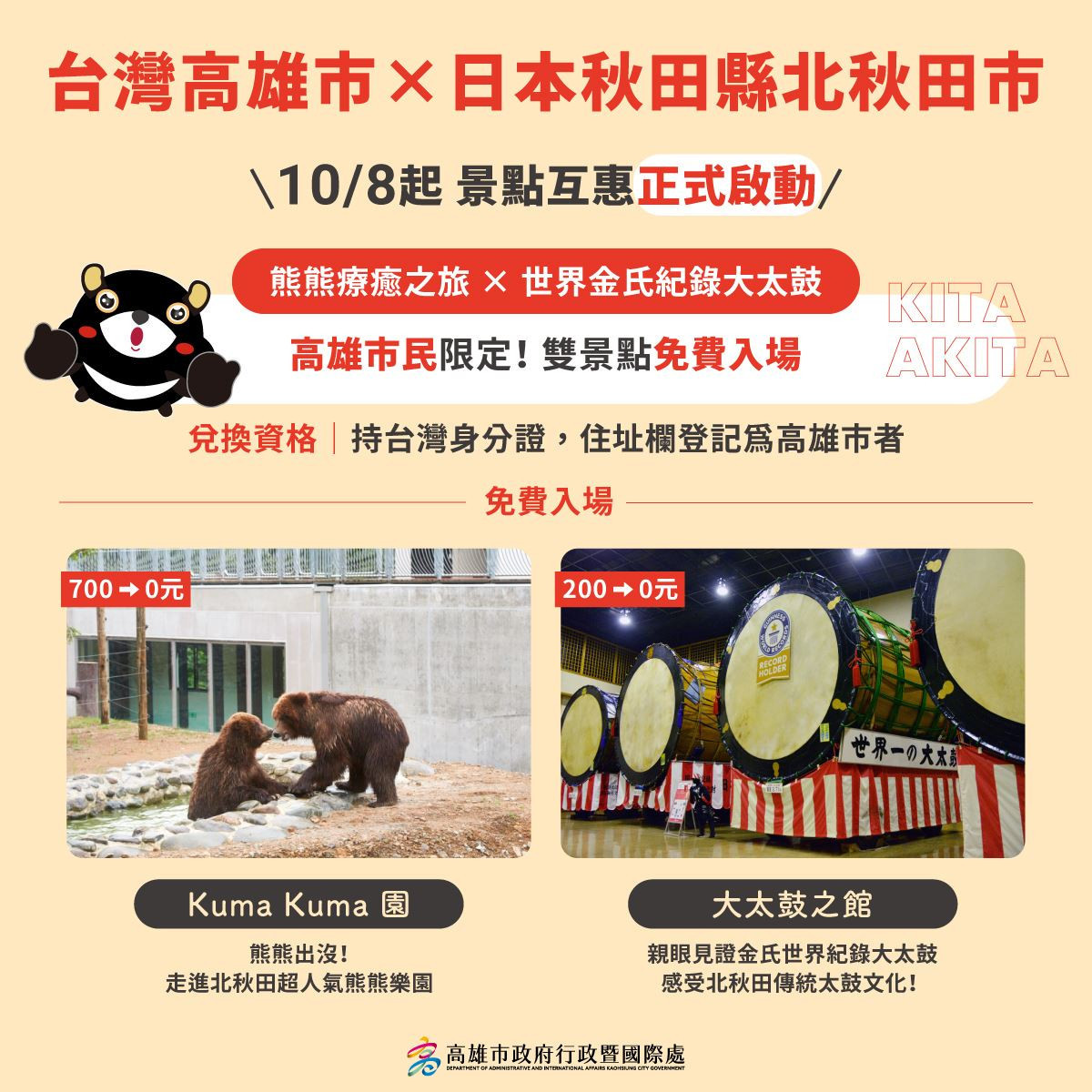 （圖／高雄市府行政暨國際處）