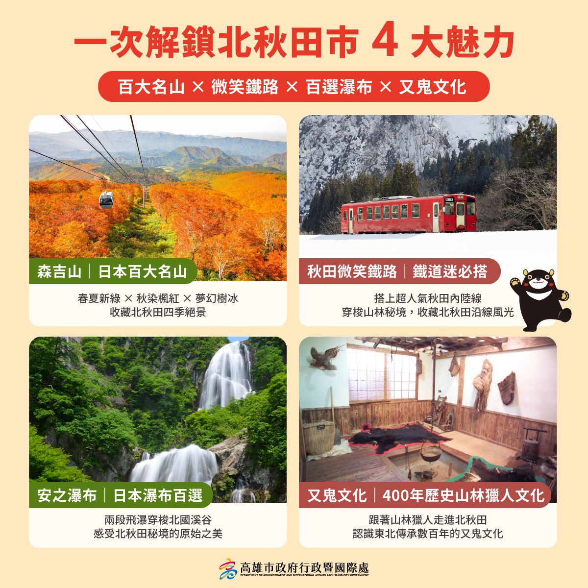 （圖／高雄市府行政暨國際處）