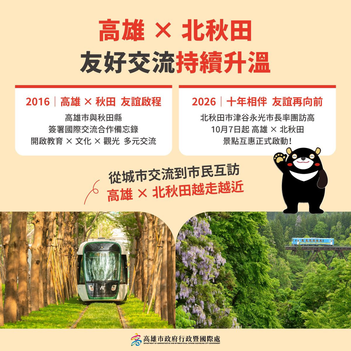 （圖／高雄市府行政暨國際處）