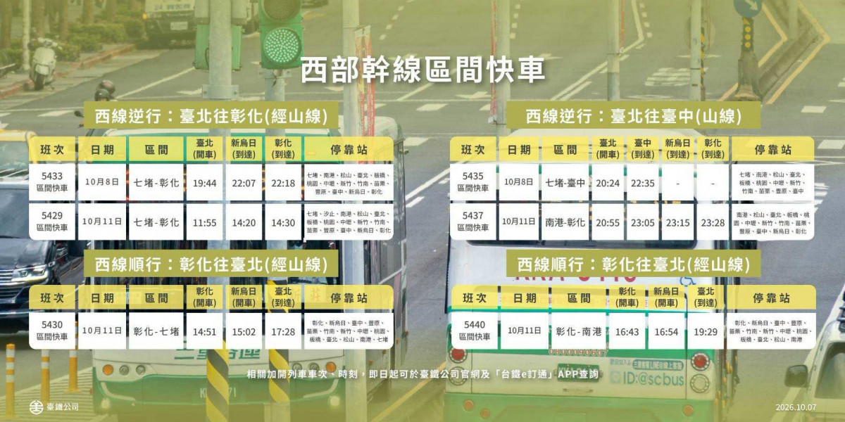 （圖／台鐵公司提供）