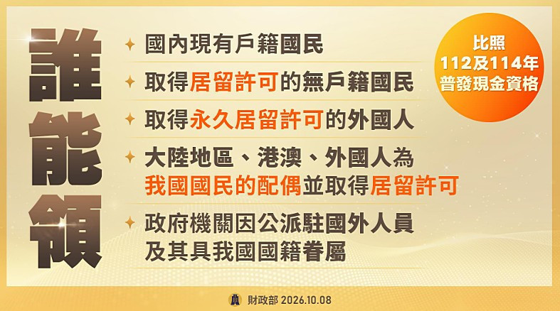 （圖／行政院財政部）