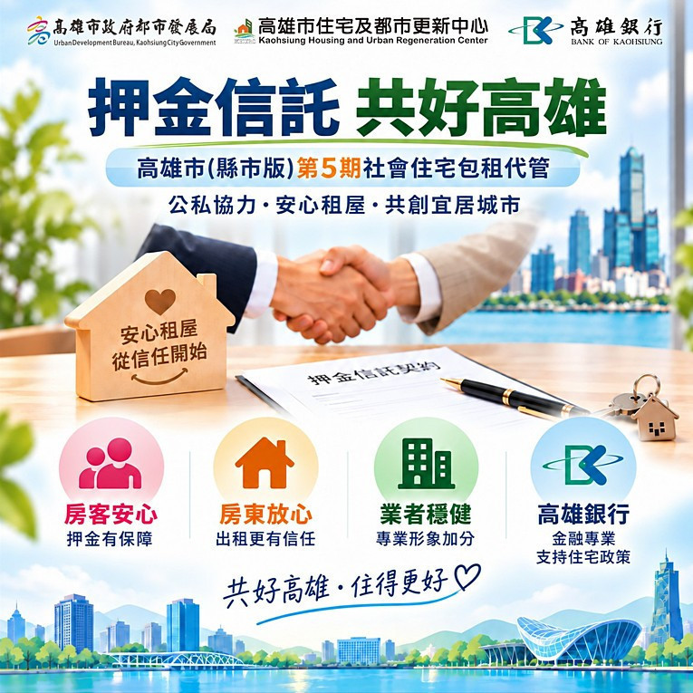 (圖/高雄市住宅及都市更新中心)