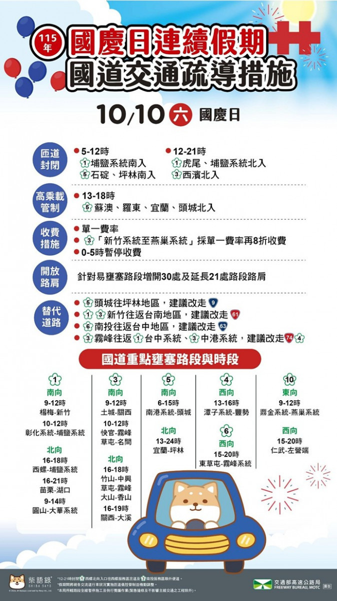 (圖/高速公路局提供)