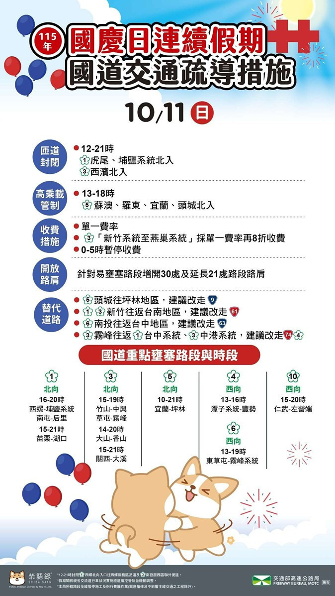 (圖/高速公路局提供)