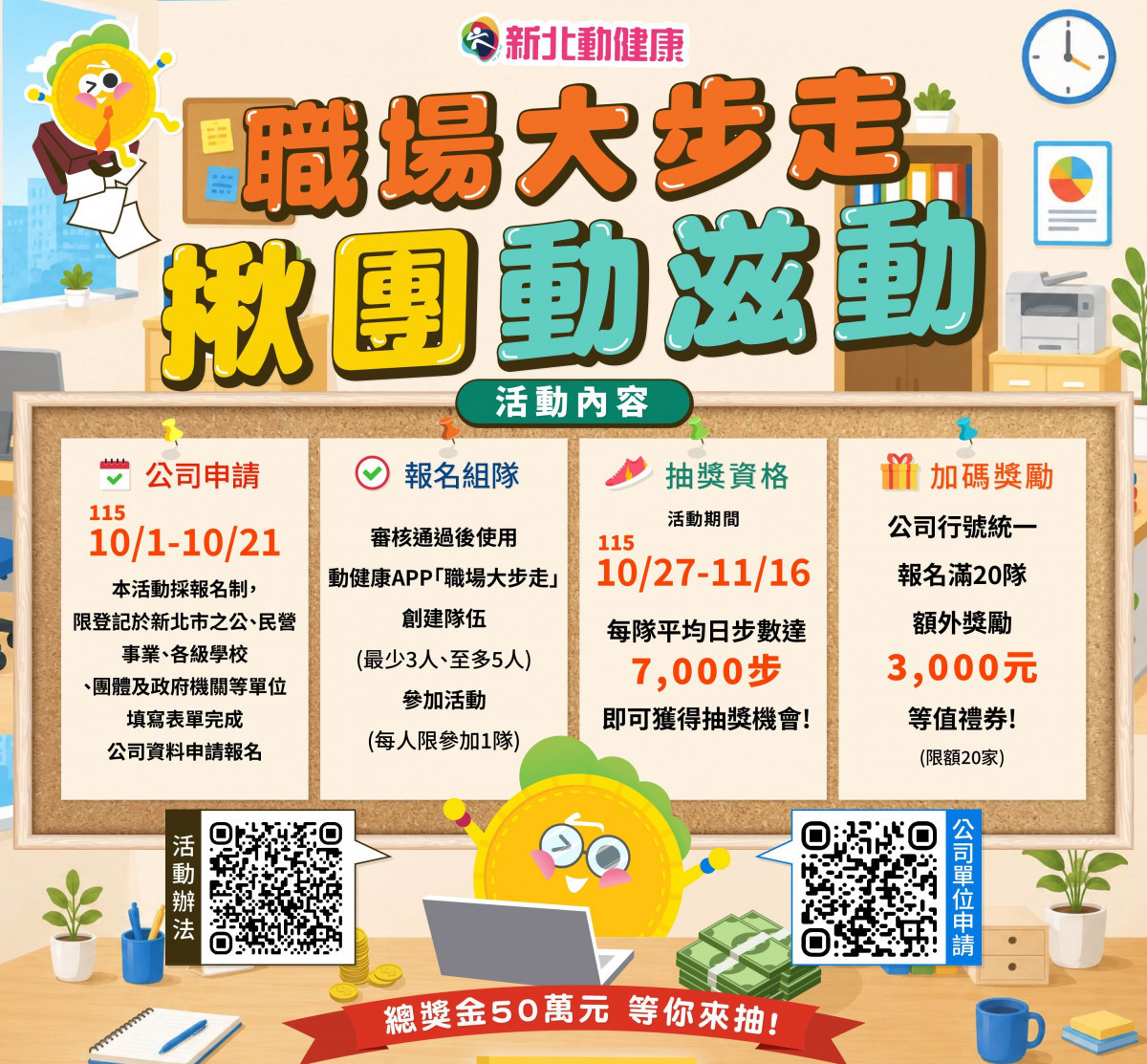 新北推「職場大步走」　揪團走出健康總獎金高達50萬元