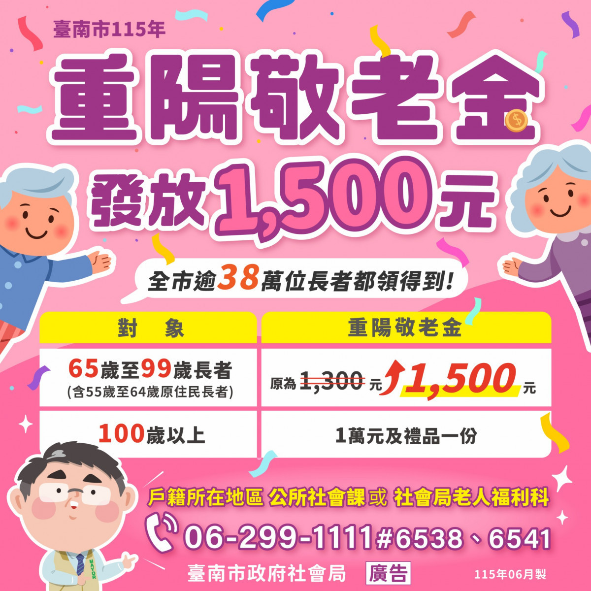 南市加碼重陽敬老金至1,500元　10/14匯款入帳